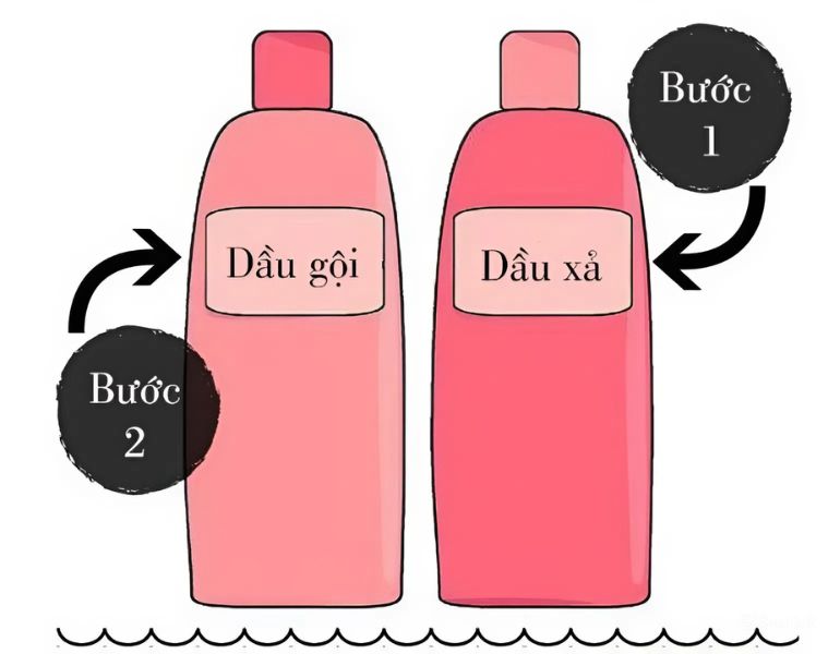Chăm sóc tóc bằng phương pháp gội đầu ngược