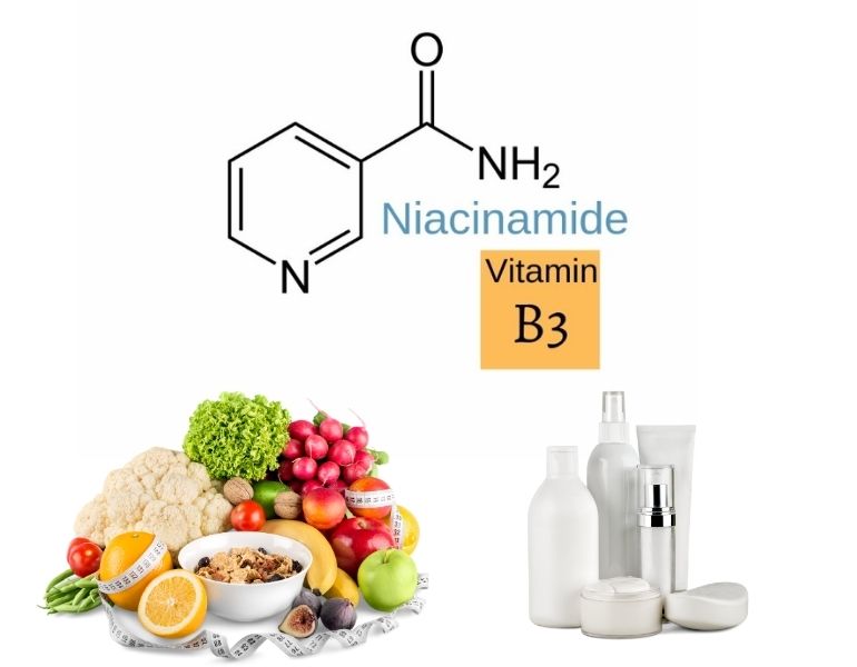 Niacinamide được nạp vào cơ thể bằng cách ăn uống hoặc thoa trực tiếp lên da