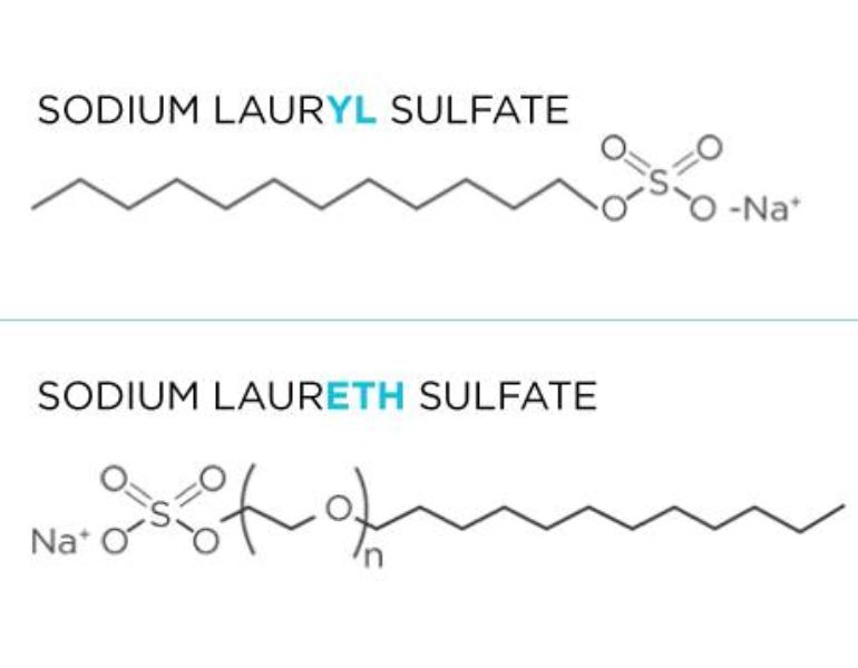 Nhiều người nhầm lẫn giữa sodium laureth sulfate với sodium lauryl sulfate