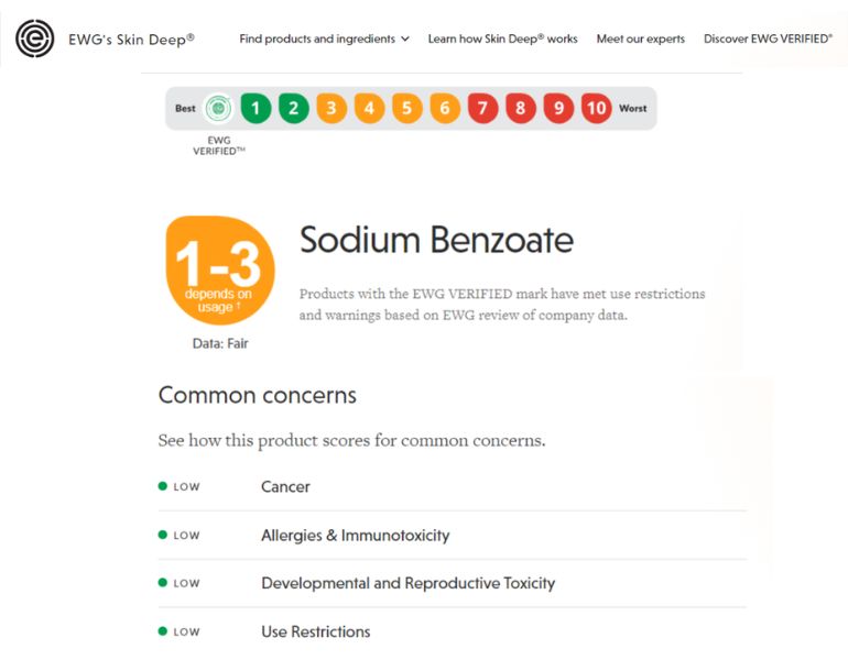 Thành phần sodium benzoate an toàn cho người sử dụng theo đánh giá từ EWG