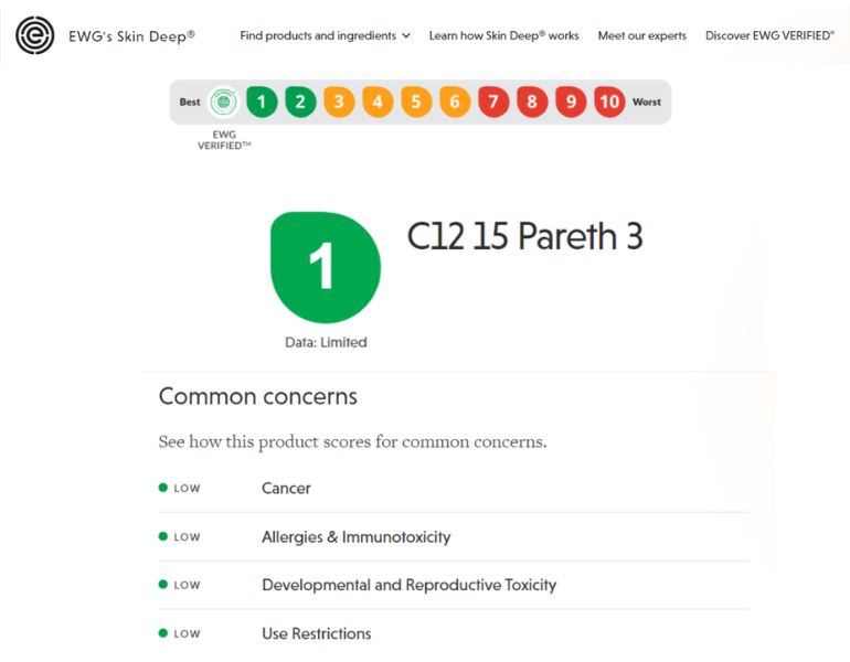 Thành phần C12-15 Pareth-3 được EWG đánh giá là an toàn tuyệt đối cho người sử dụng