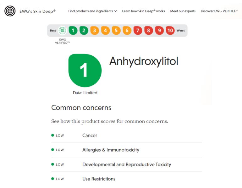 Thành phần anhydroxylitol an toàn cho người sử dụng theo đánh giá từ EWG