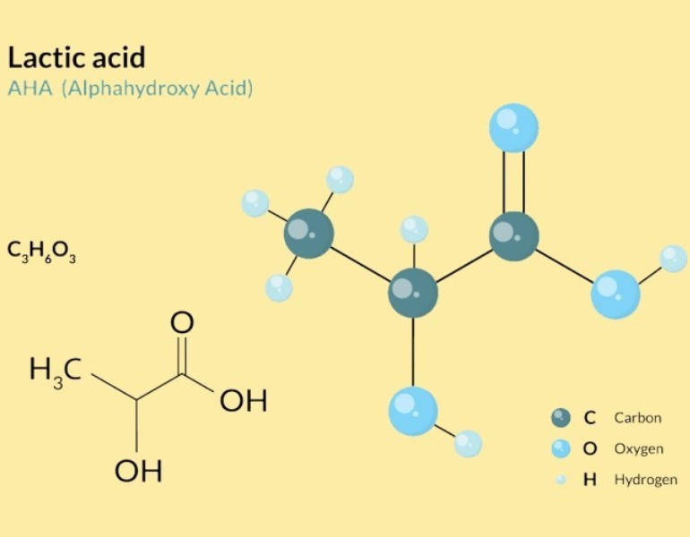 Lactic acid là một trong những thành phần sữa rửa mặt cho da dầu mụn