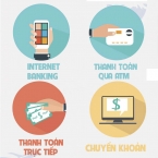 Phương thức thanh toán tại herbario.vn